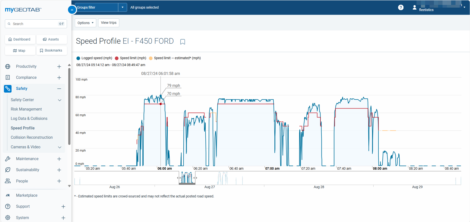 Geotab Speed Profile